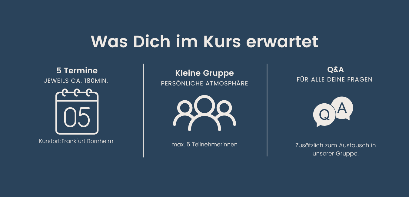 Kurs 5 Tage Inhalt, Übersicht